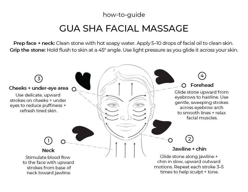 Gua sha + sleep oil kit
