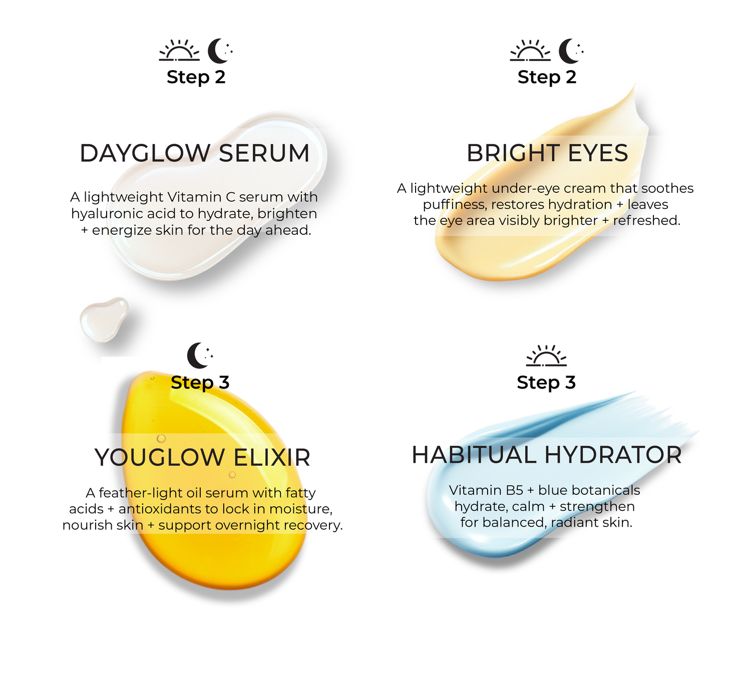 Deluxe hydration skincare kit