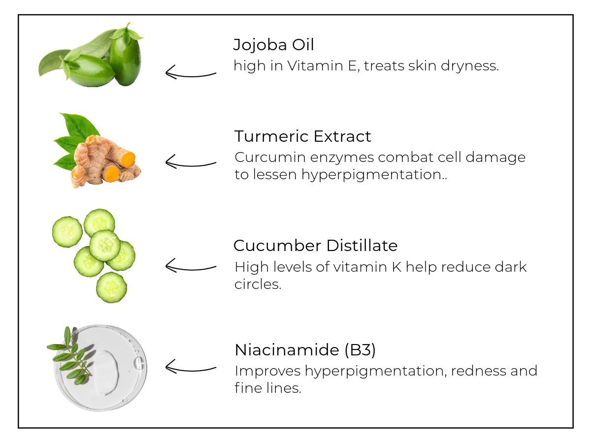 bright eyes under eye cream