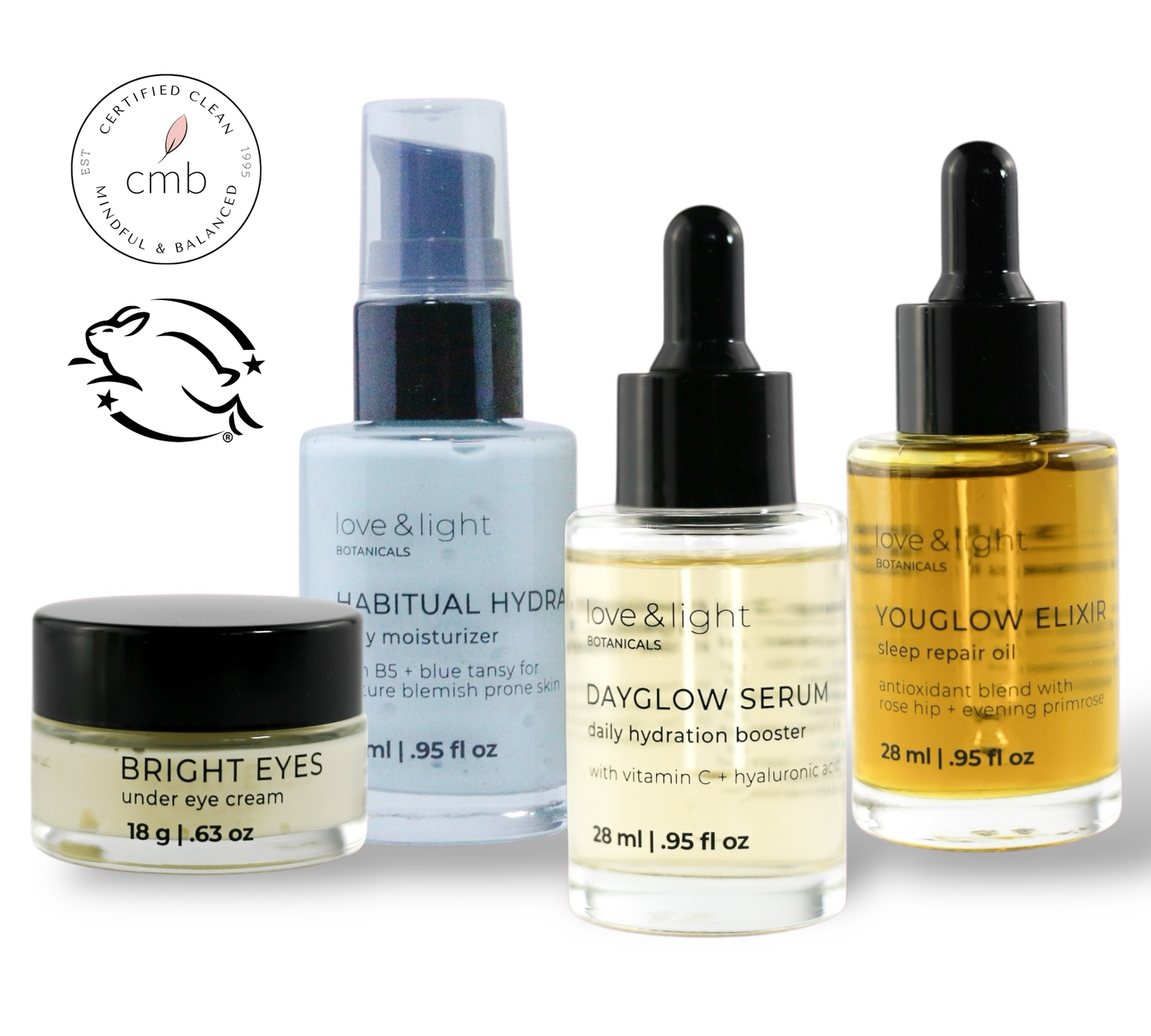 Deluxe hydration skincare kit